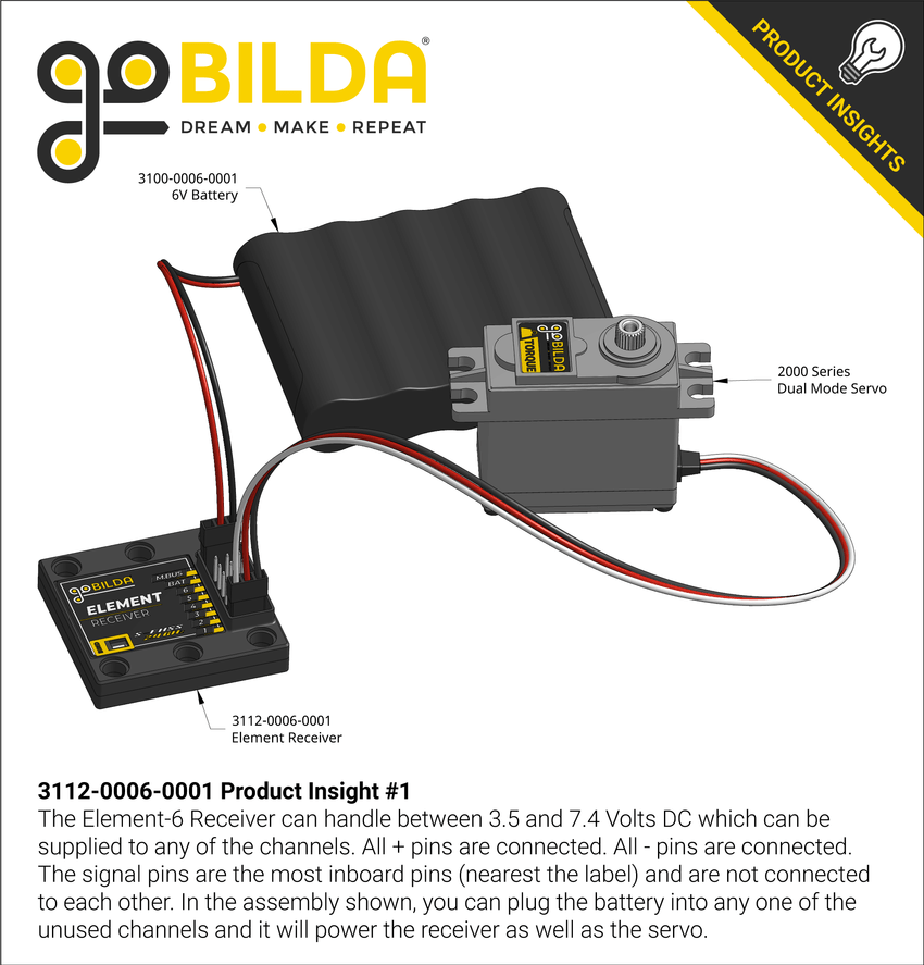  3112-0006-0001 Product Insight #1