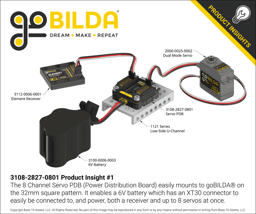 3108-2827-0801 Product Insight #1