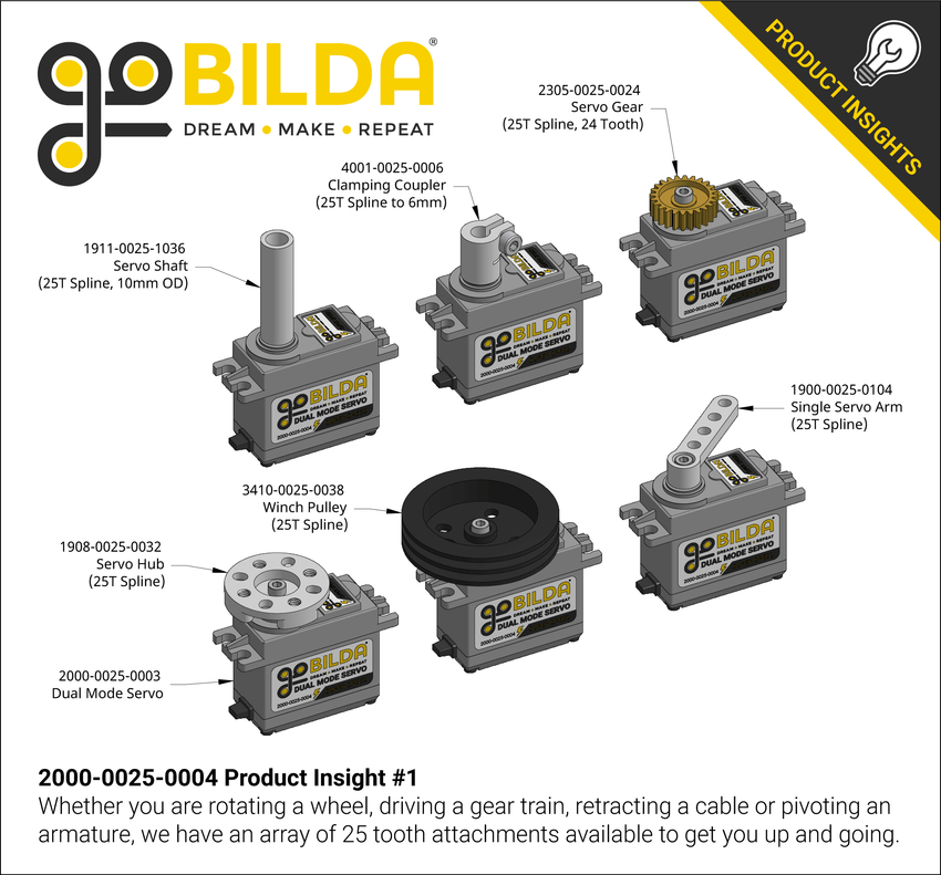 2000 Series Dual Mode Servo (254, Super Speed) goBILDA®