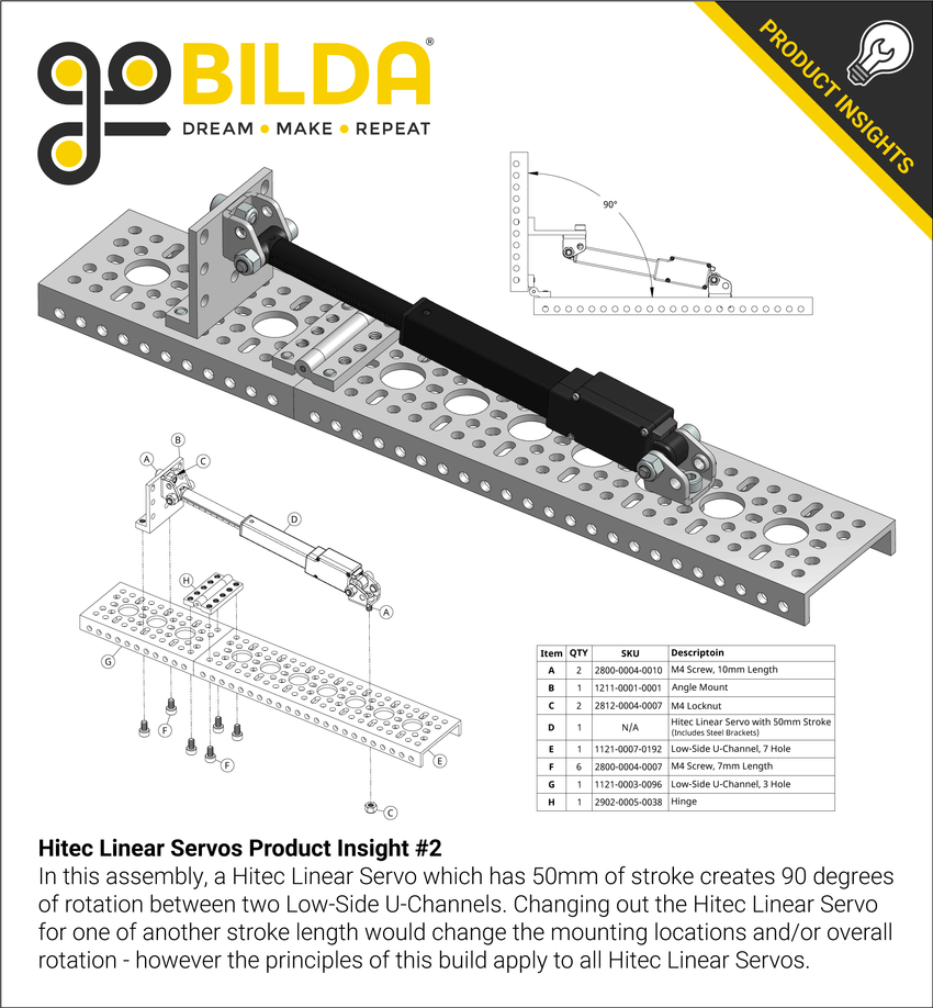 Hitec Linear Servo (100mm Stroke, 16.1mm/sec, 5.2kg Thrust)