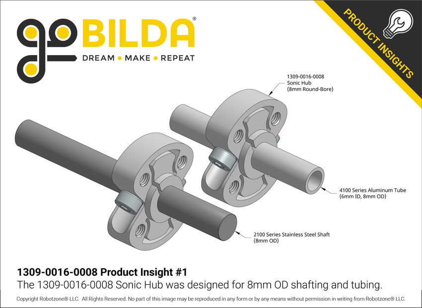 1309-0016-0008 Product Insight #1