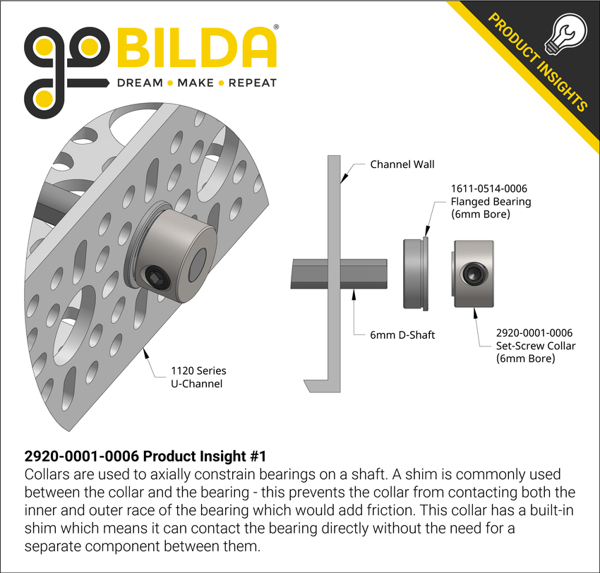 2920-0001-0006 Product Insight #1