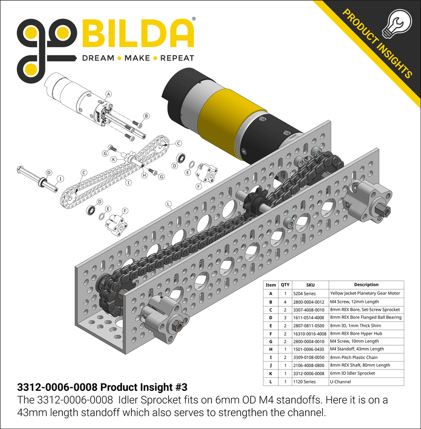 3312-0006-0008 Product Insight #2