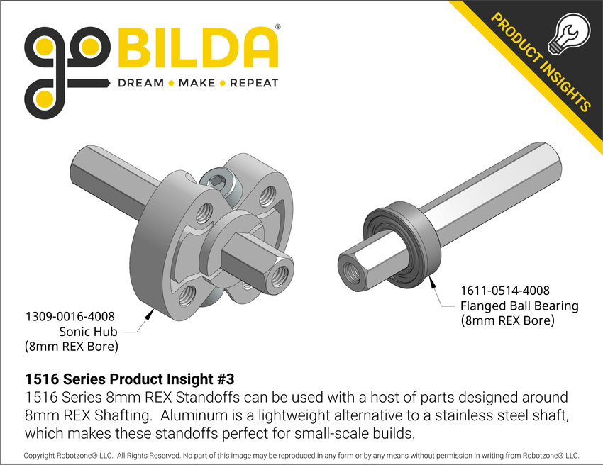 1516 Series Product Insight #3