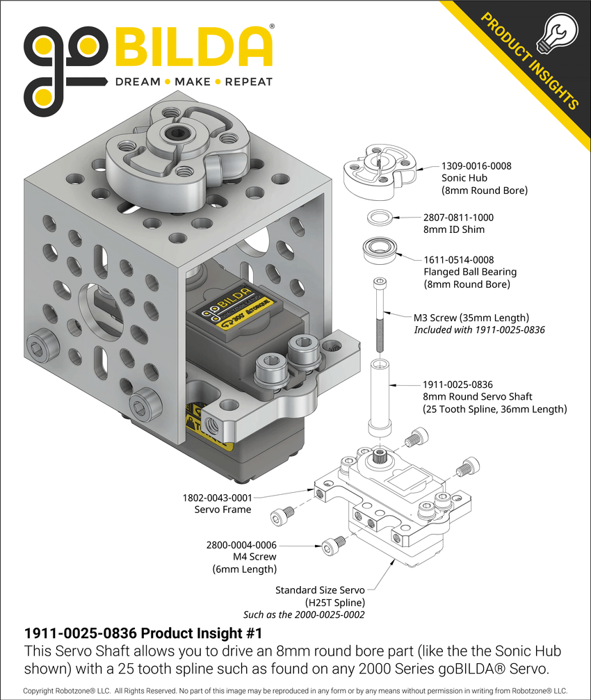 1911-0025-0836 Product Insight #1