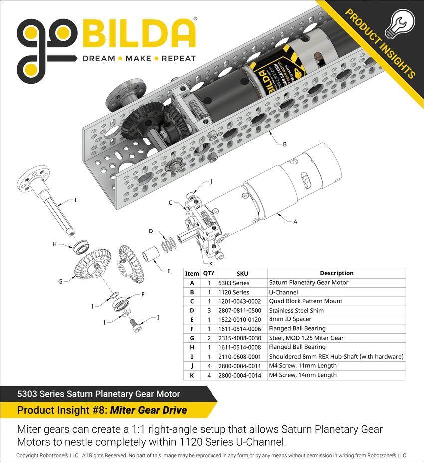 5303 Series Product Insight #8