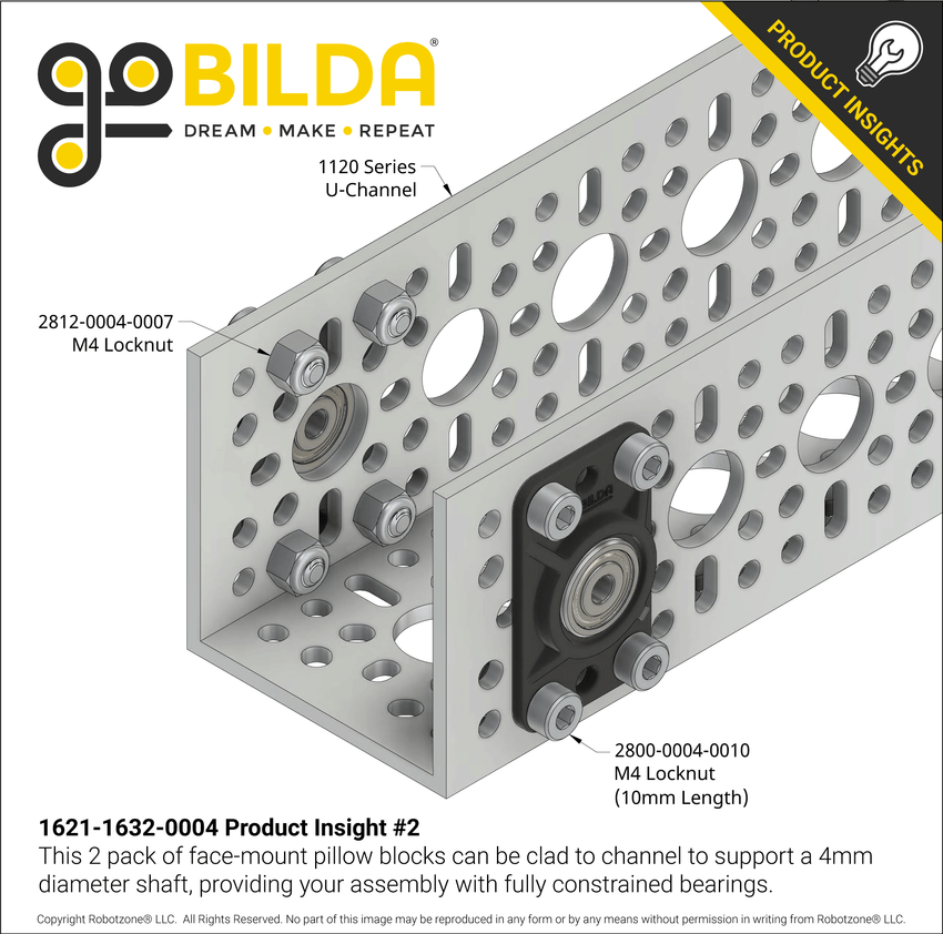 1621-1632-0004 Product Insight #2