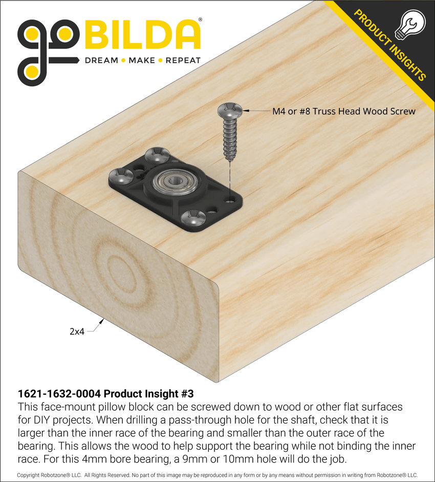 1621-1632-0004 Product Insight #3