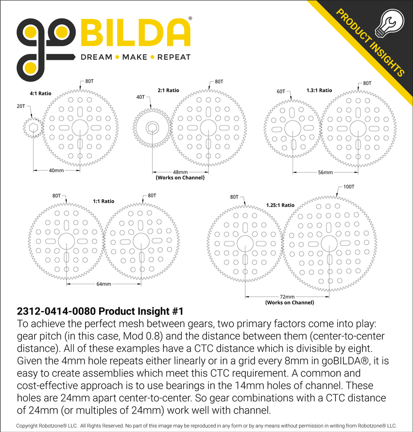 2312-0414-0070 Product Insight #1