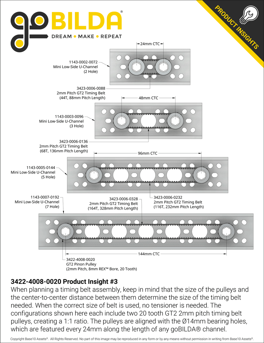 3422-4008-0020 Product Insight #3