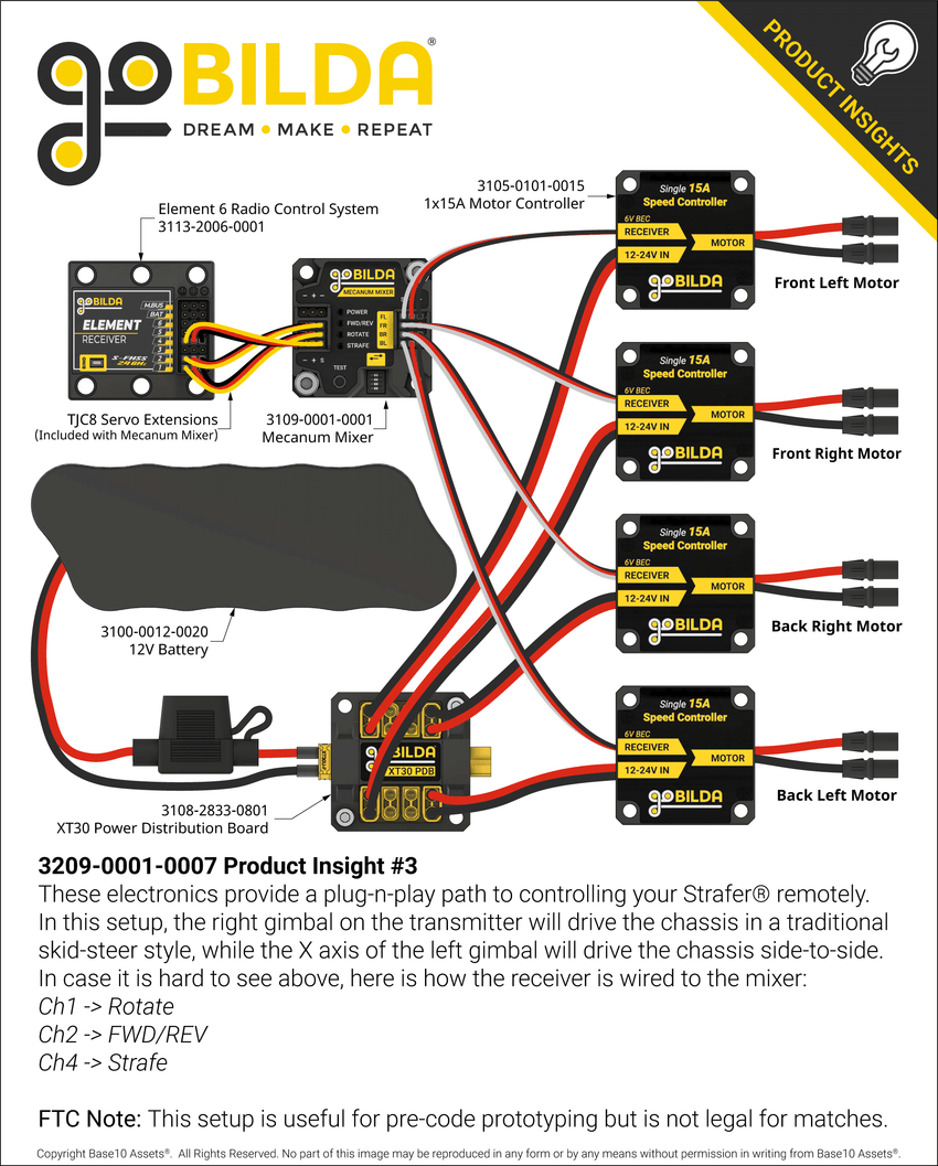 3209-0001-0007 Product Insight #3