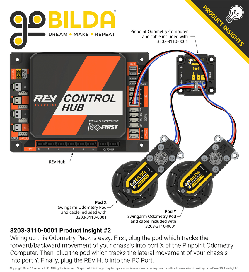 Arduino Odometry Pod Swingarm Odometry Pack (2 Pods, 1 Pinpoint Computer) - goBILDA®