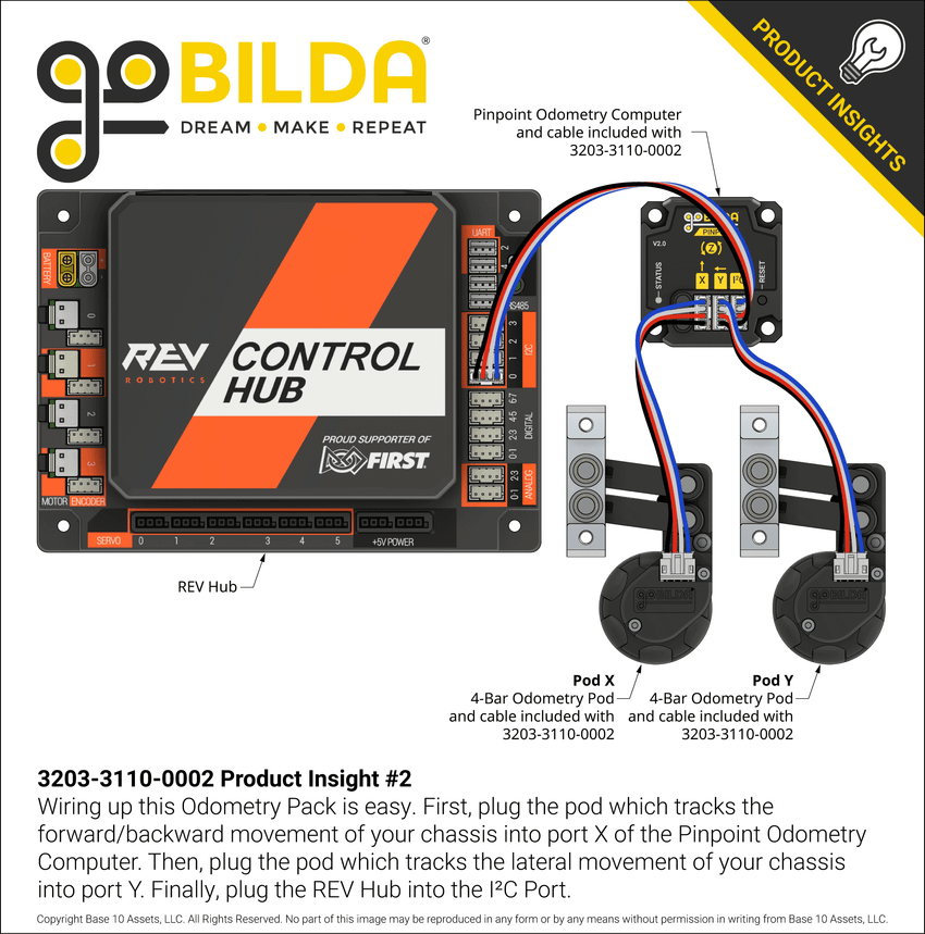 Arduino Odometry Pod 4-Bar Odometry Pack (2 Pods, 1 Pinpoint Computer) - goBILDA®