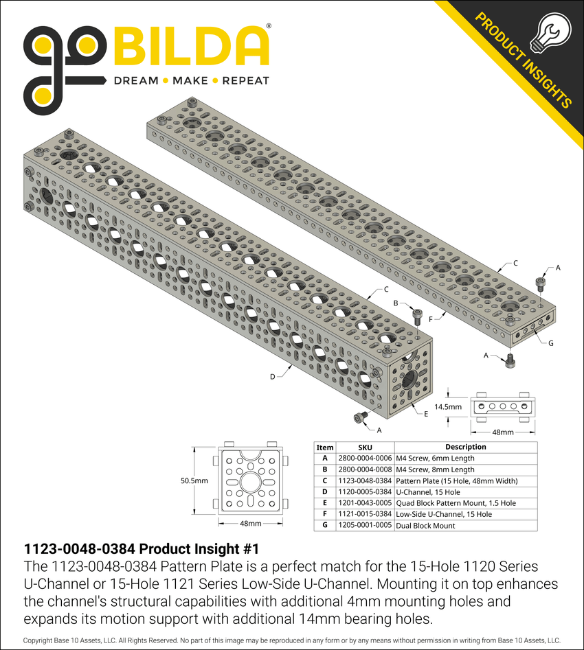 1123-0048-0384 Product Insight #1