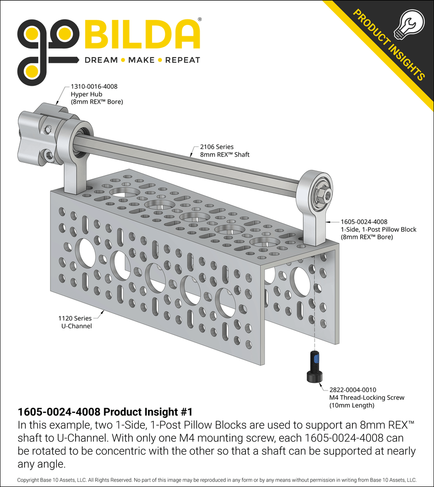 1605-0024-4008 Product Insight #1