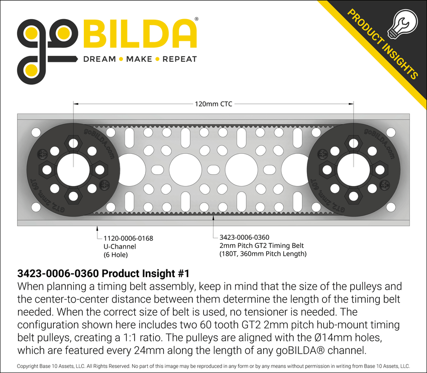 3423-0006-0360 Product Insight #1