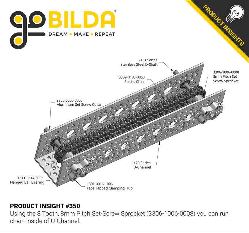 Product Insight #350