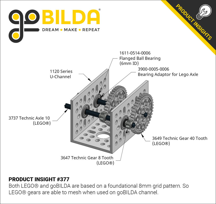 Product Insight #377