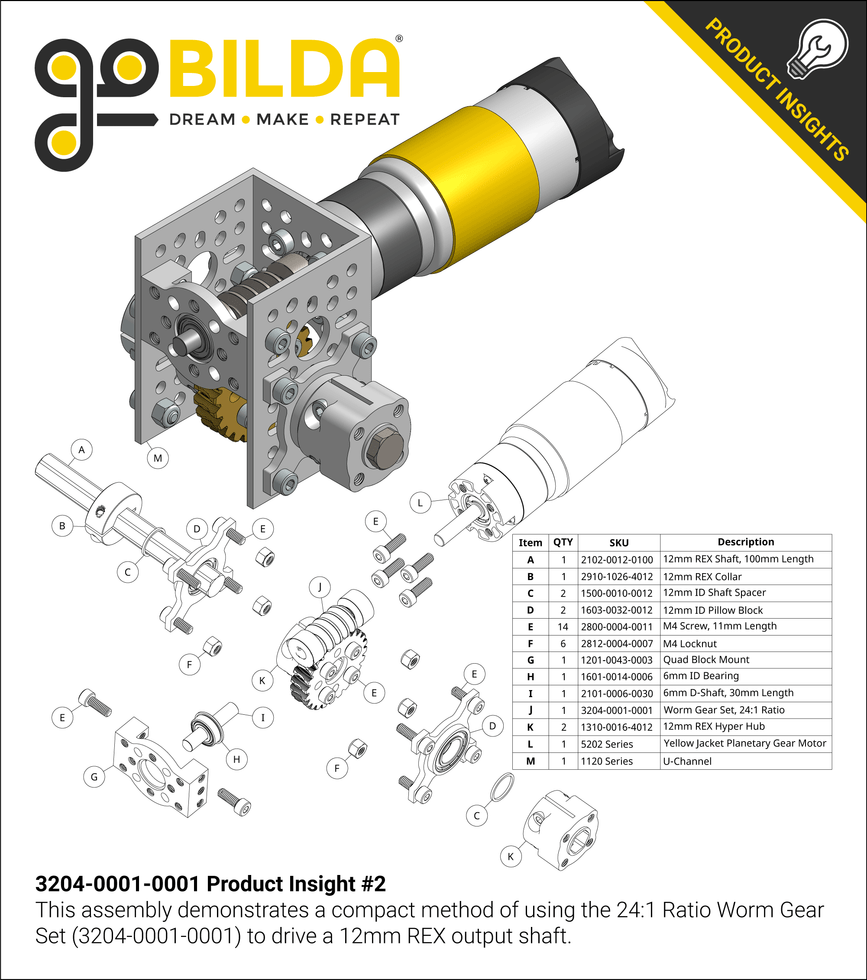 3204-0001-0001 Product Insight #2