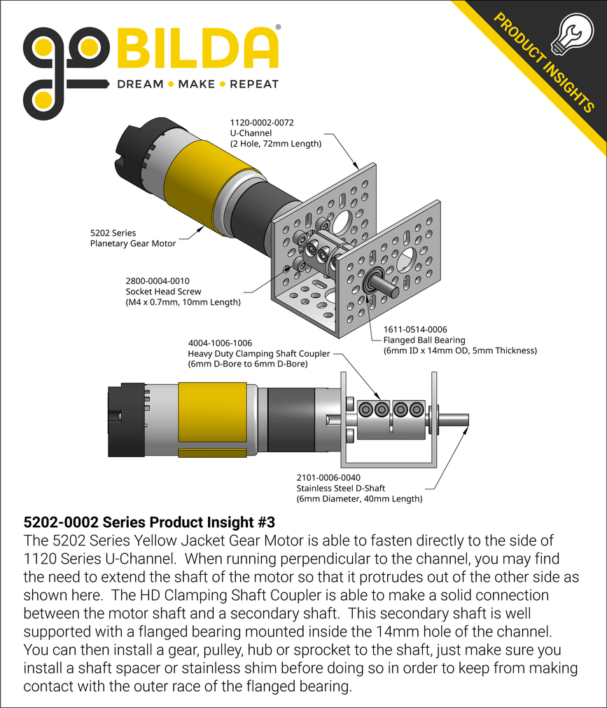 5202 Series Product Insight #3