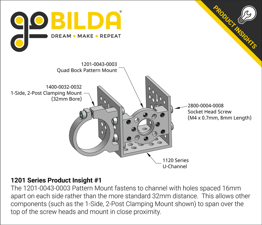 1201 Series Product Insight #1