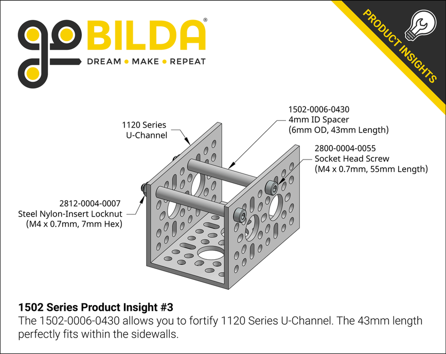 1502 Series Product Insight #3