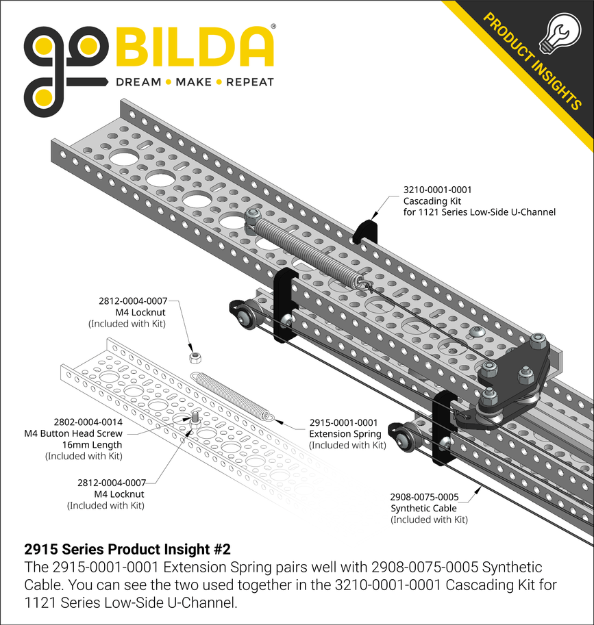 2915 Series Product Insight #2