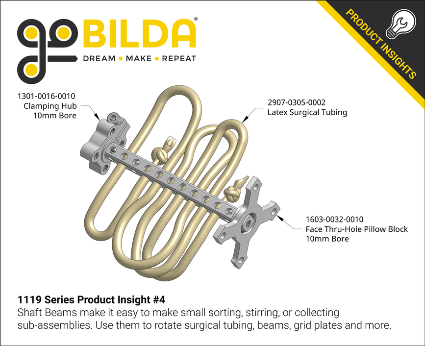 1119 Series Product Insight #4