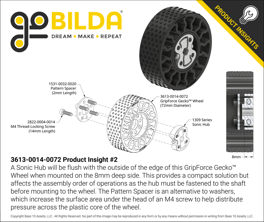 3613-0014-0072 Product Insight #2