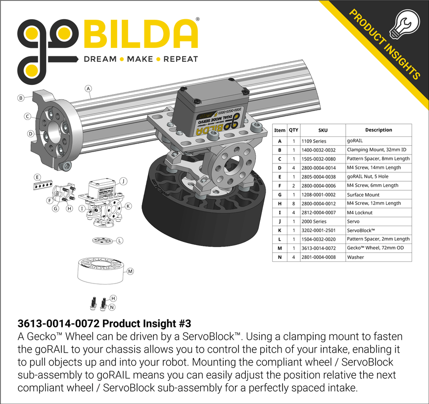 3613-0014-0072 Product Insight #3