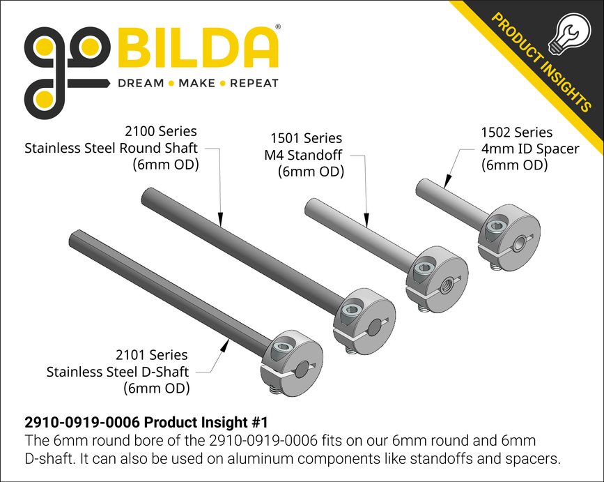 2910-0919-0006 Product Insight #1