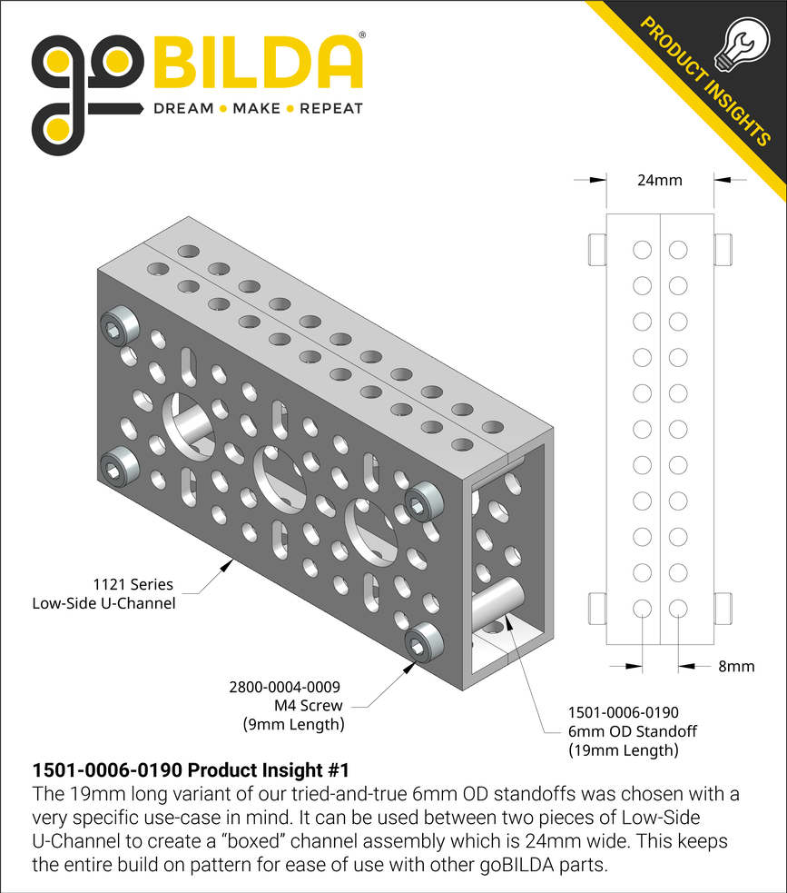 1501-0006-0190 Product Insight #1