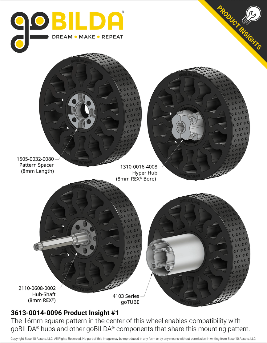 3613-0014-0096 Product Insight #1
