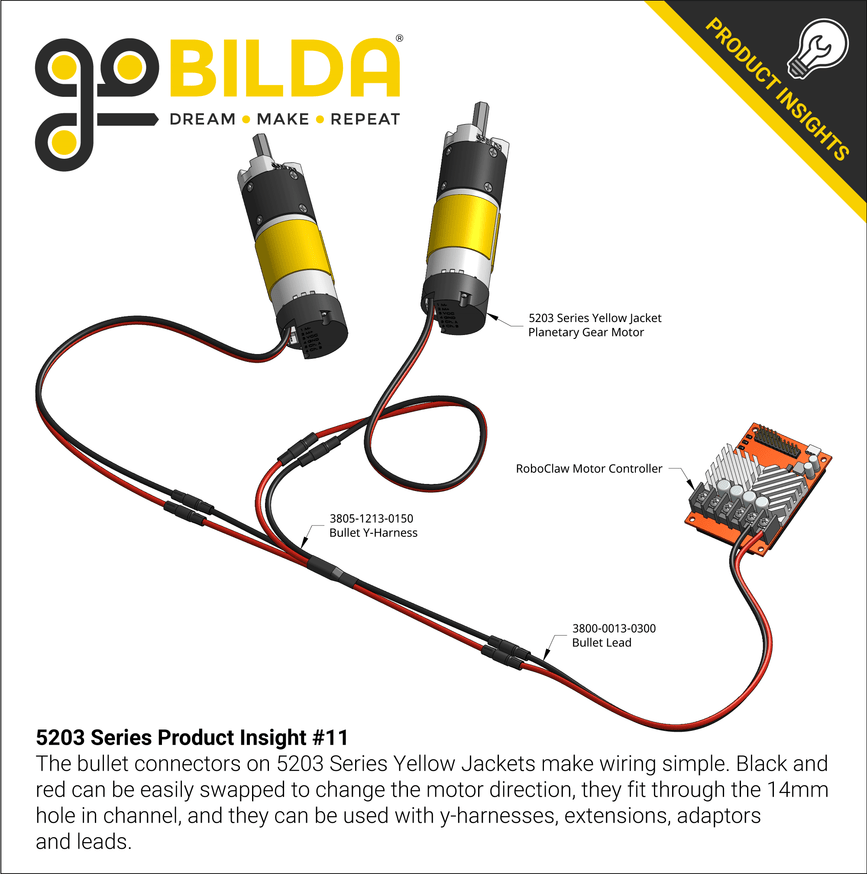 5203 Series Product Insight #11