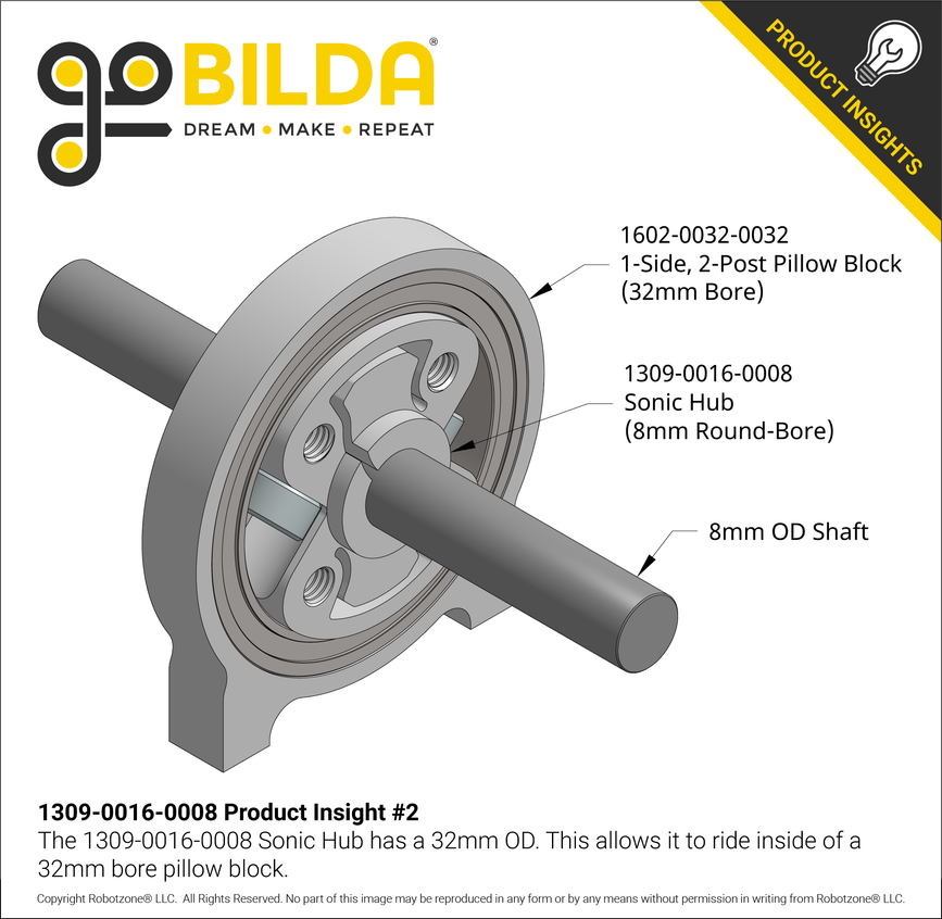 1309-0016-0008 Product Insight #2