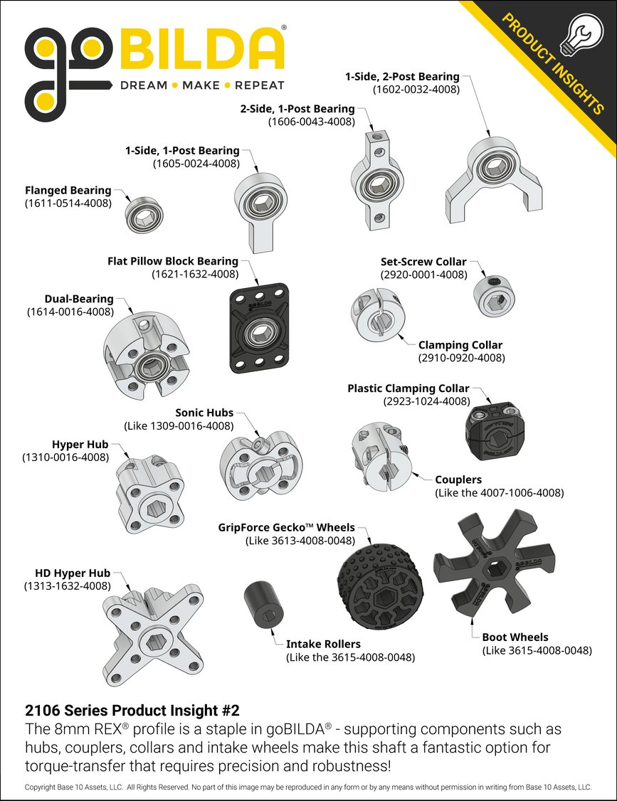 2106-4008-1920 Product Insight #2