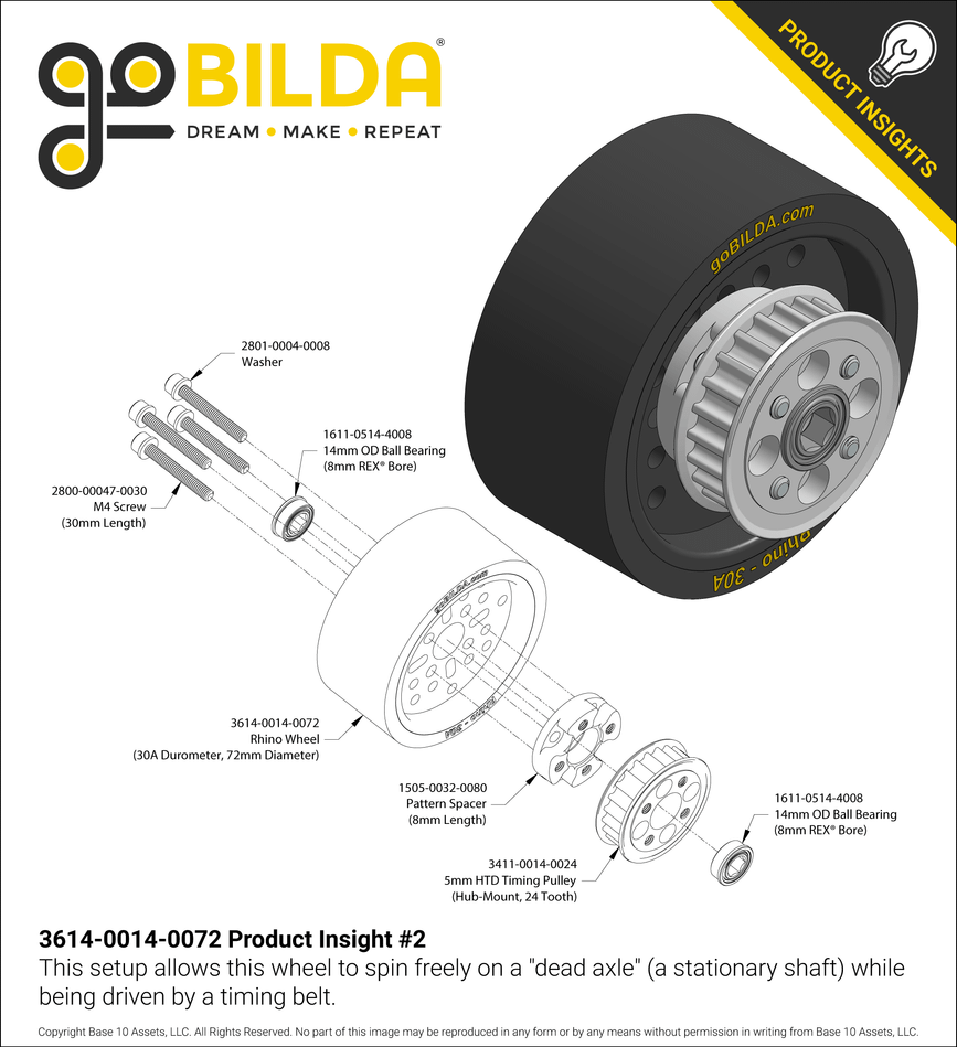 3614-0014-0072-Product Insight #2