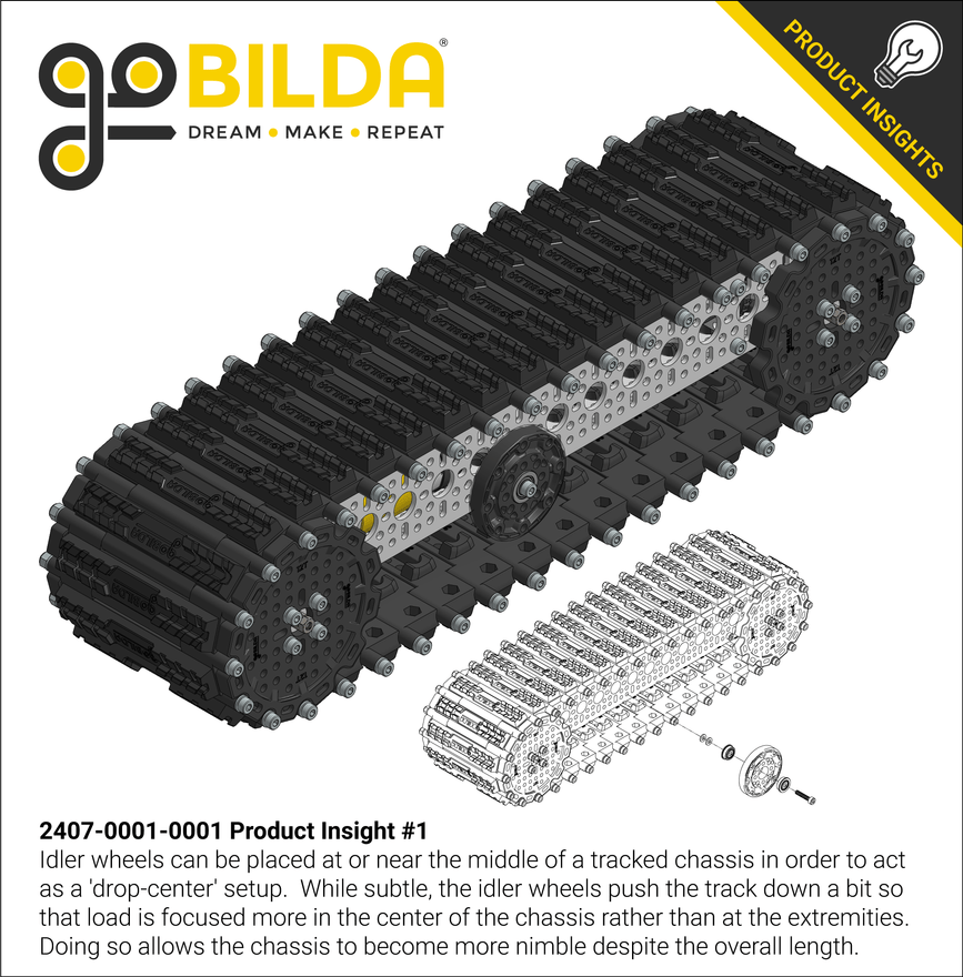 2407-0001-0001 Product Insight #1