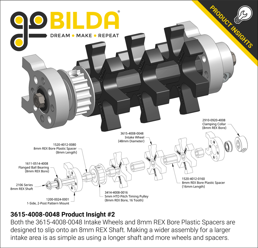 3615-4008-0048 Product Insight #2