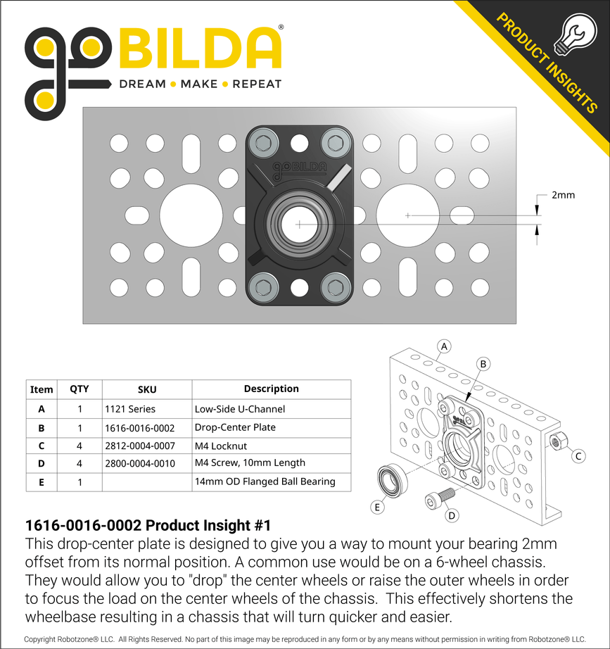 1616-0016-0002 Product Insight #1