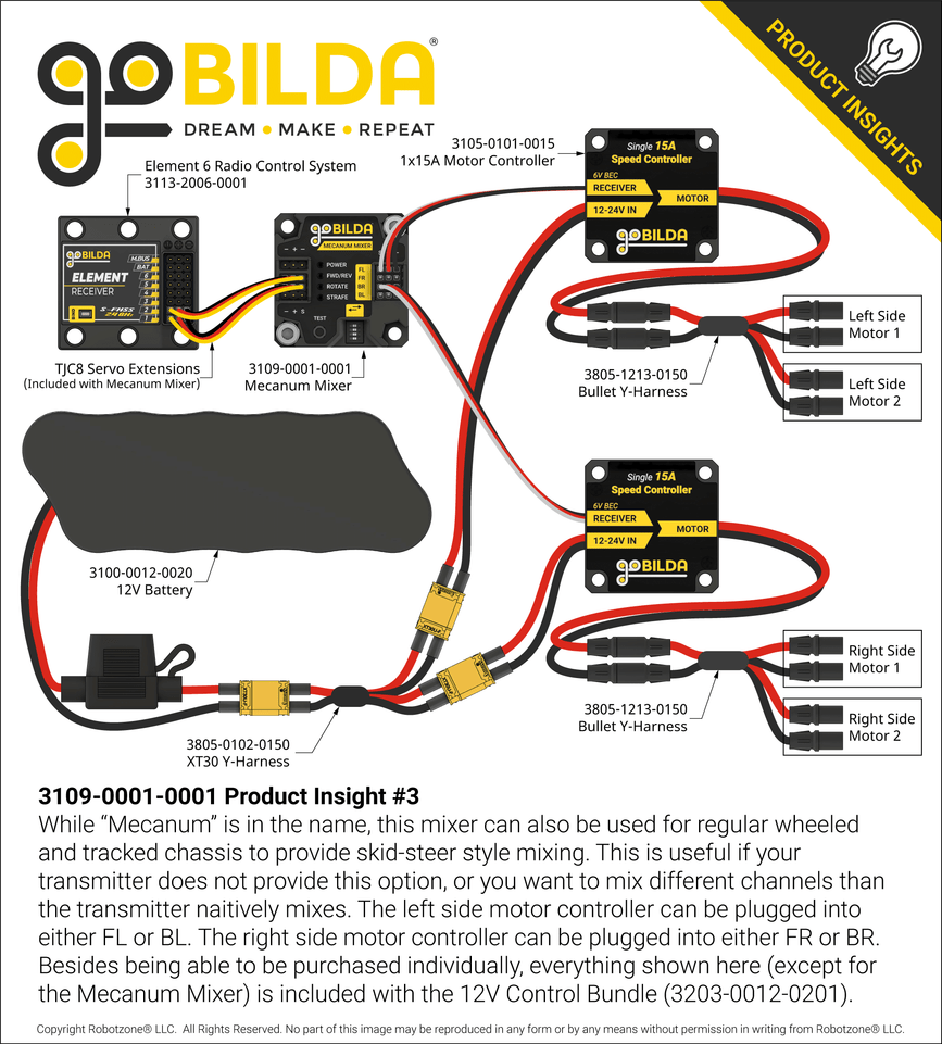 3109-0001-0001 Product Insight #3