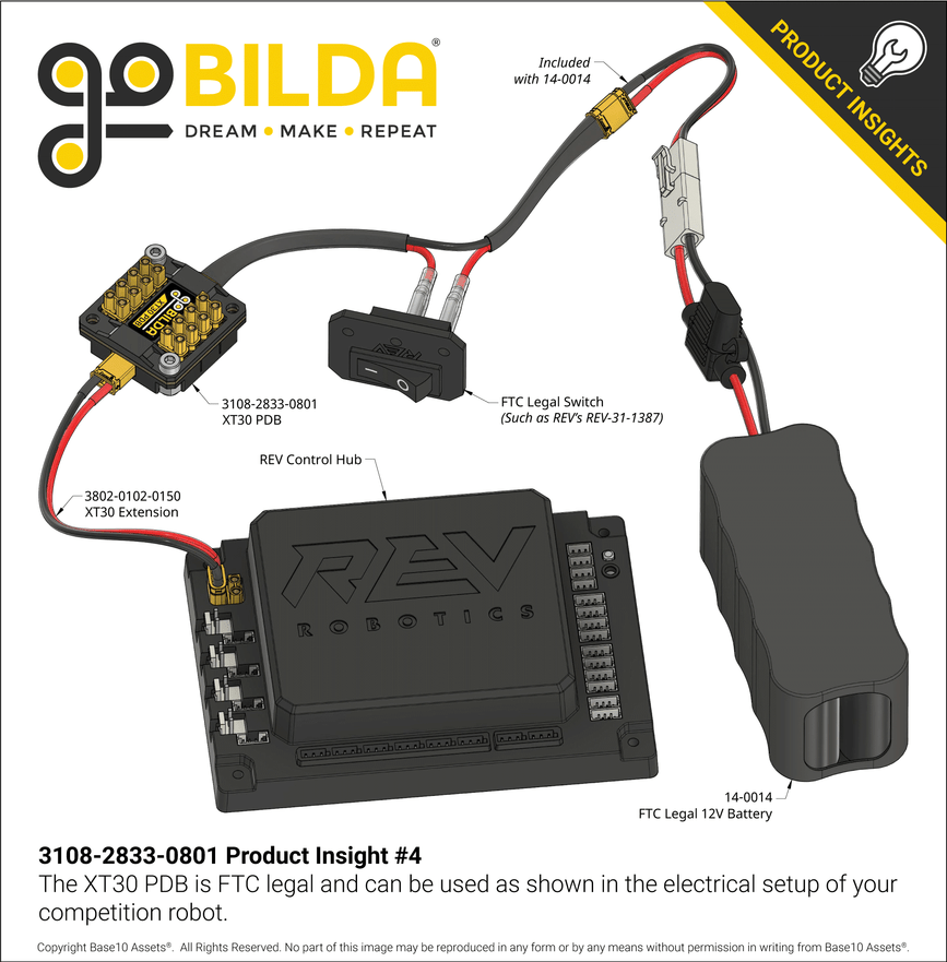 3108-2833-0801 Product Insight #4