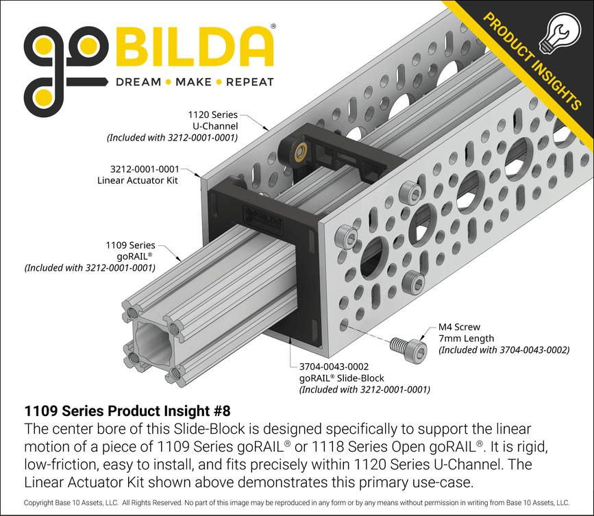 1109 Series Product Insight #8