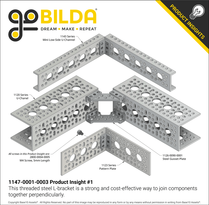 1147-0001-0003 Product Insight #1