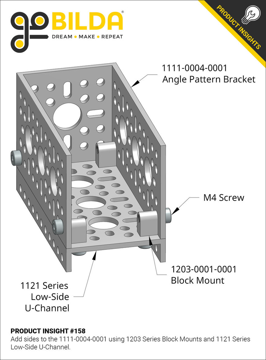 Product Insight #158