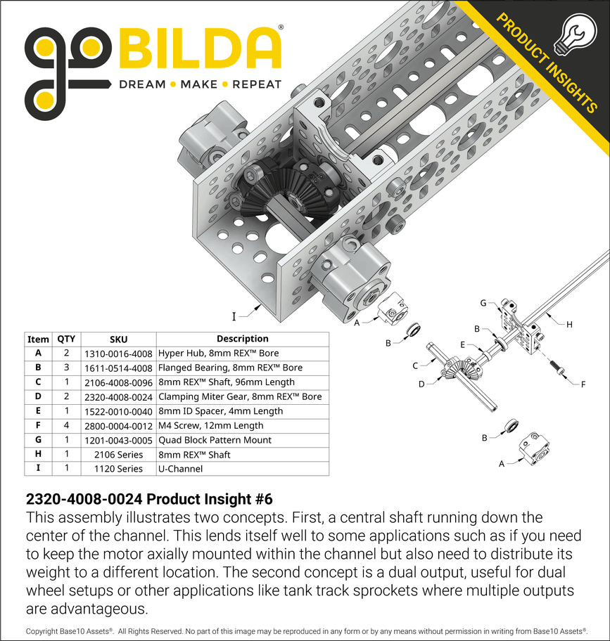 2320-4008-0024 Product Insight #6