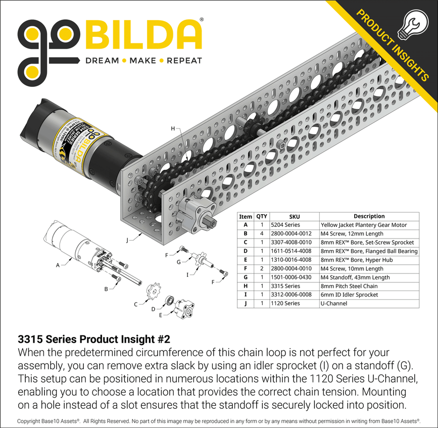 3315 Series Product Insight #2