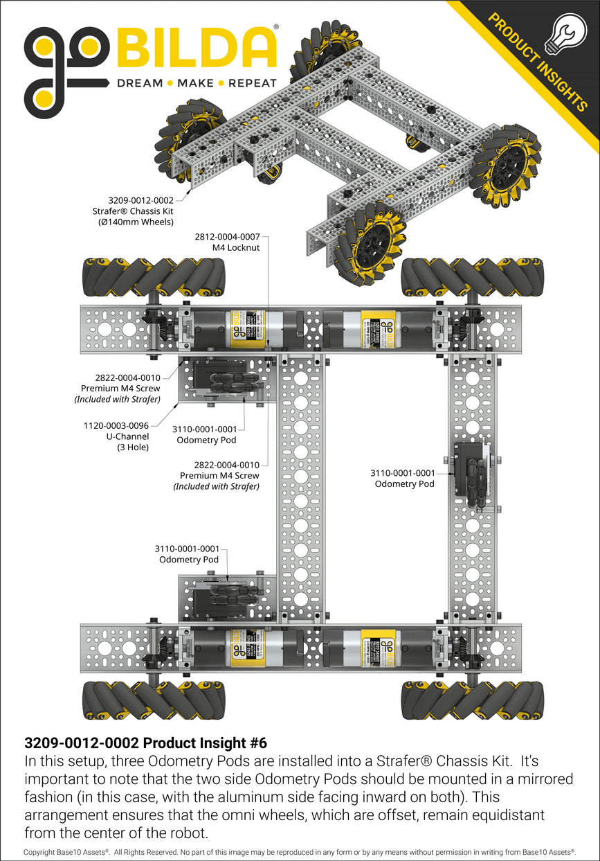 3209-0012-0002 Product Insight #6