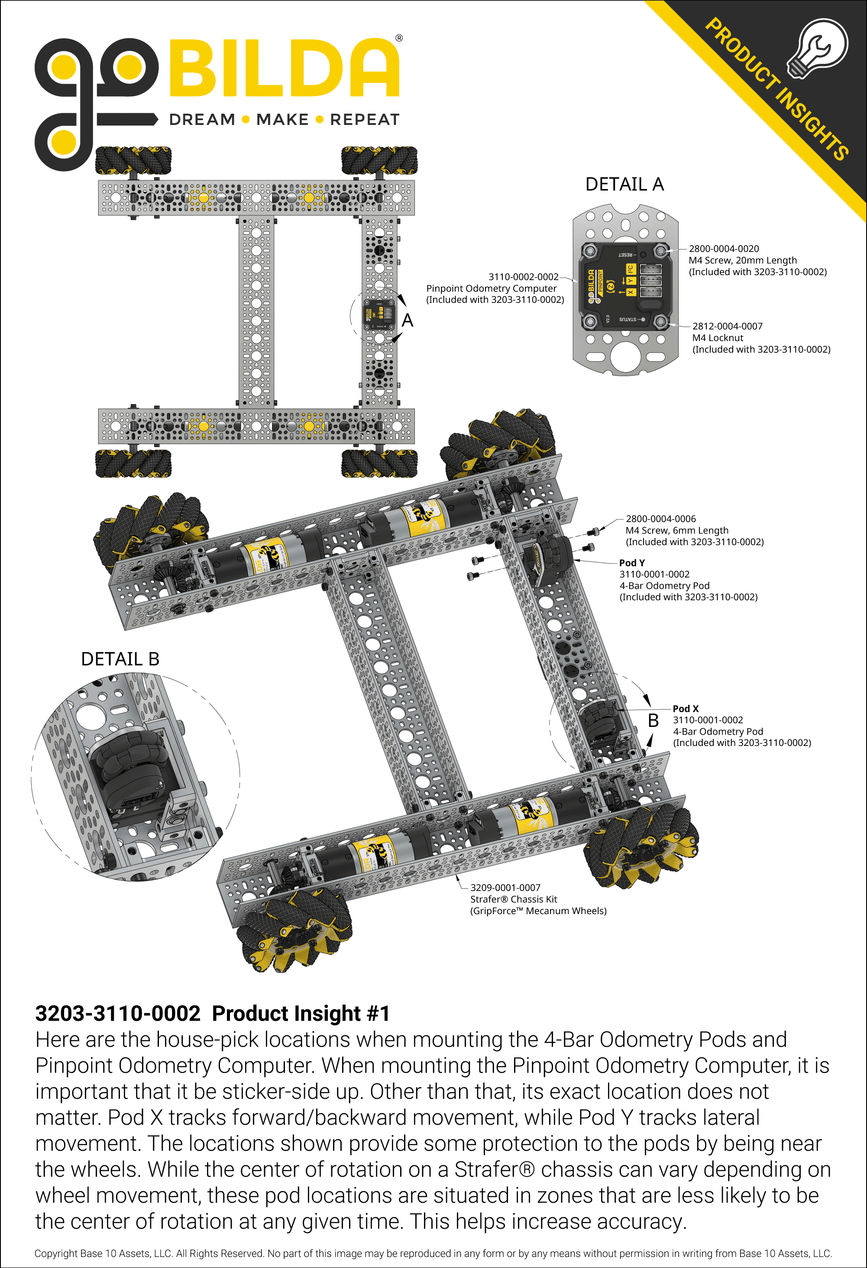 3203-3110-0002 Product Insight #1