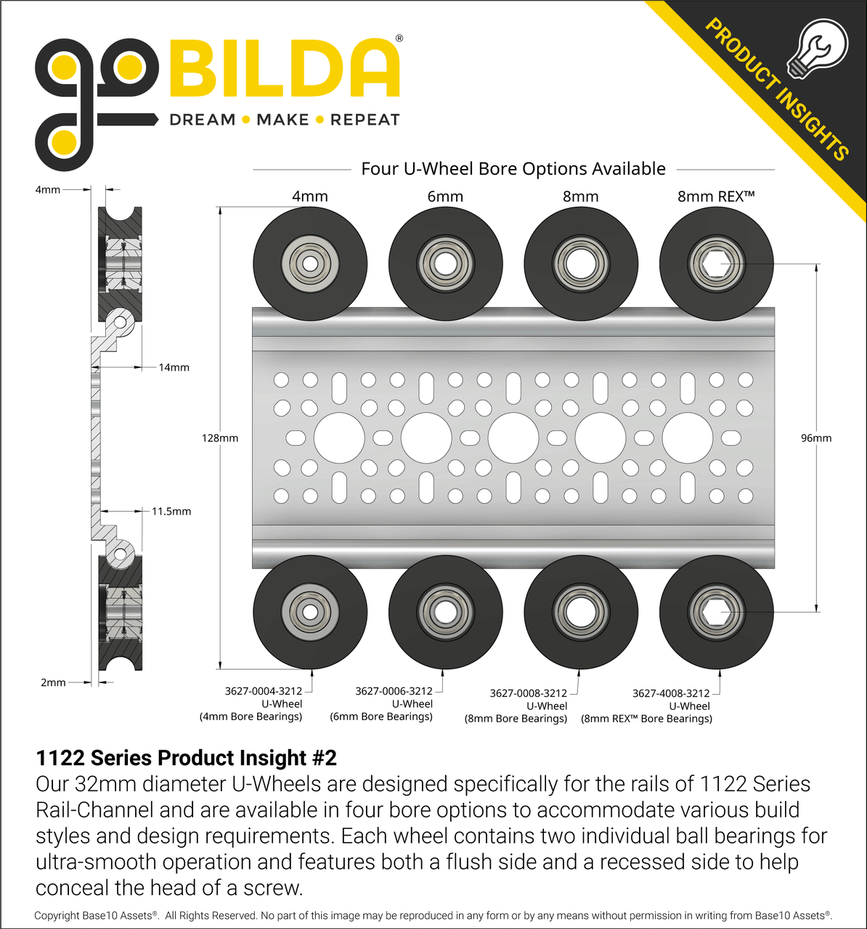 1122 Series Product Insight #2